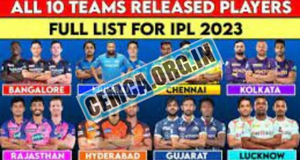 IPL 2024 Players List All 10 Teams Released, IPL 2024 Retained Players
