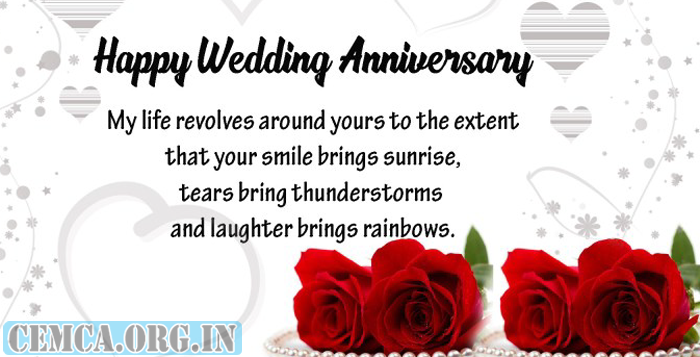 Some Wishes of Wedding Anniversary