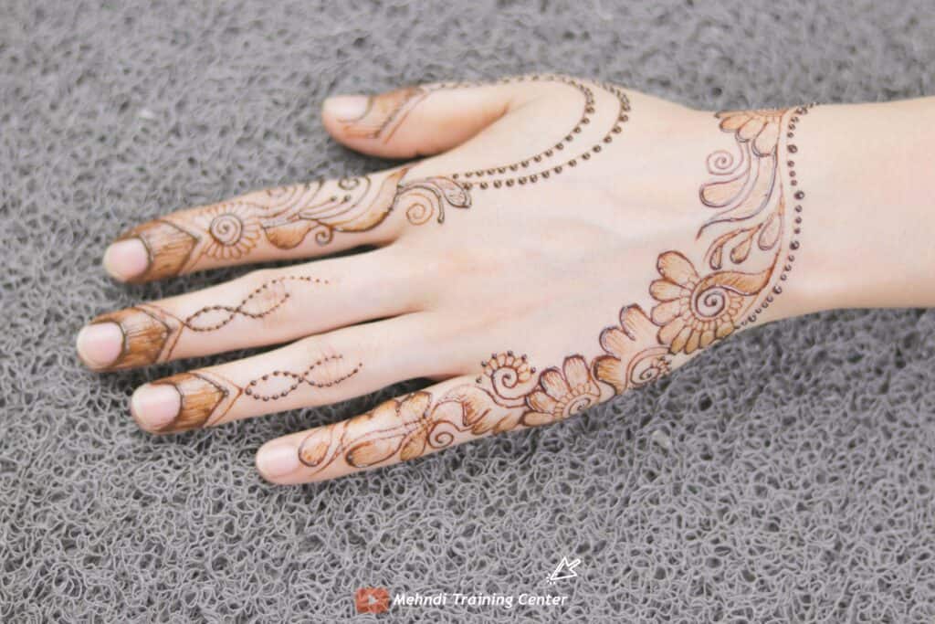 Latest Finger Mehndi Designs