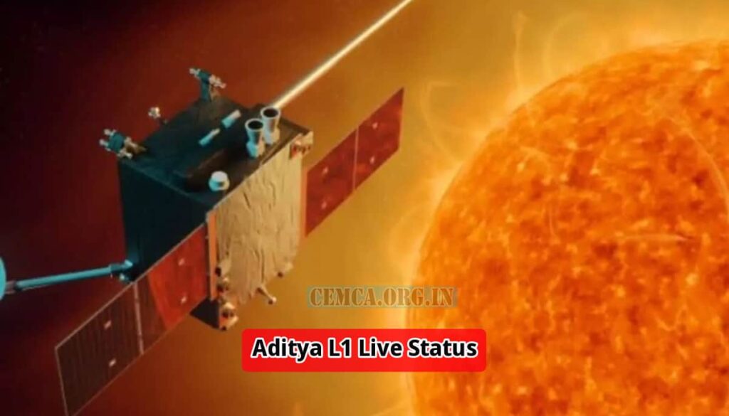 Aditya L1 Live Status