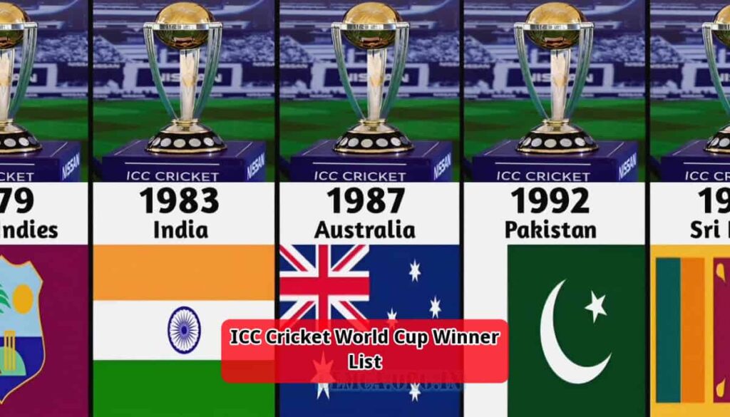 ICC Cricket World Cup Winner List