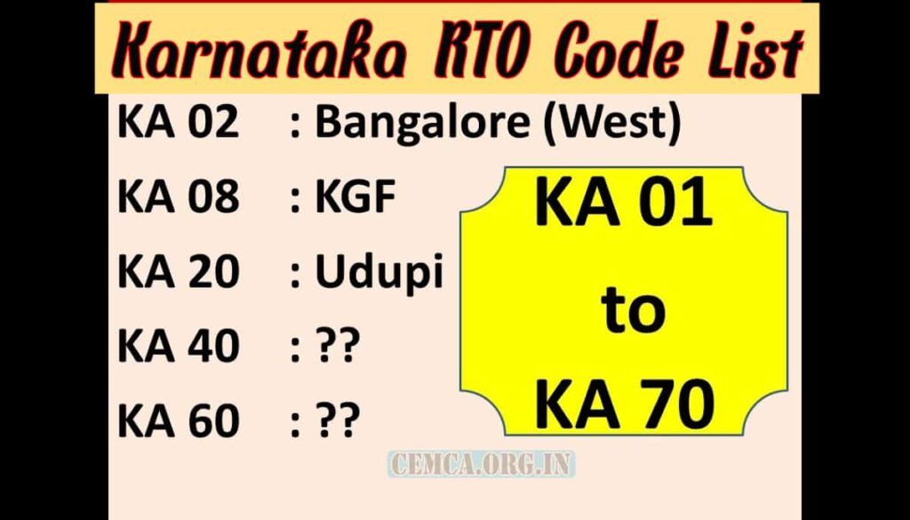 Karnataka RTO Code List